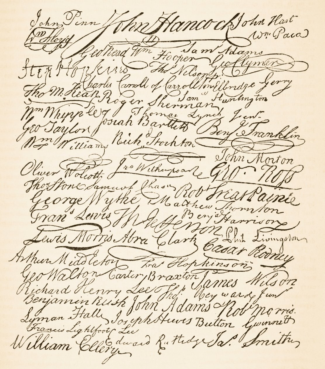 Podpisy připojené k Americké deklaraci nezávislosti z roku 1776 z „Národní a domácí historie Anglie“ od Williama Hickmana Smith Aubrey (1858-1916) publikované v Londýně, kolem roku 1890 (litho od English School