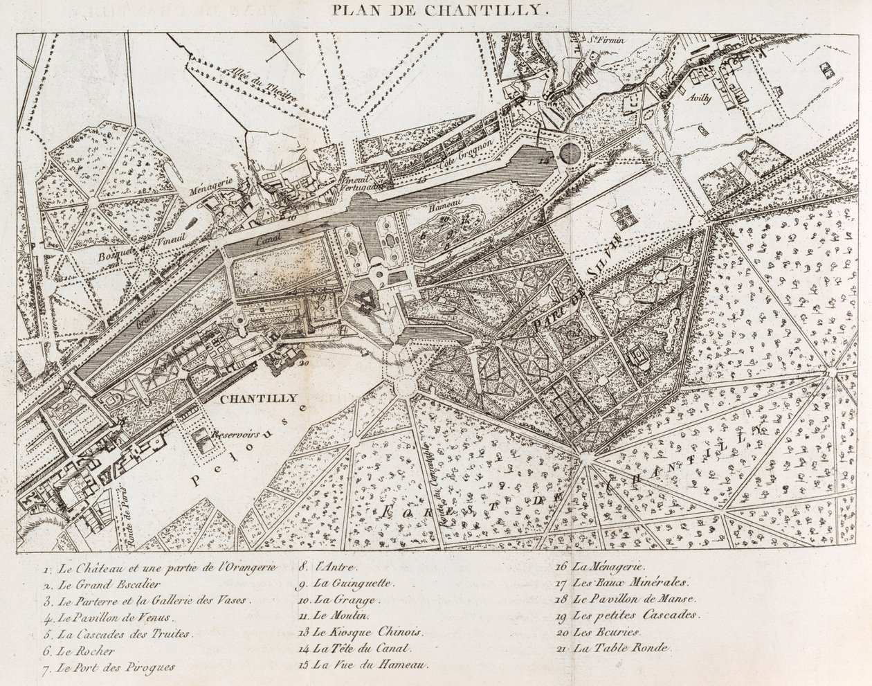 Procházky nebo itineráře v zahradách Chantilly od   Mérigot