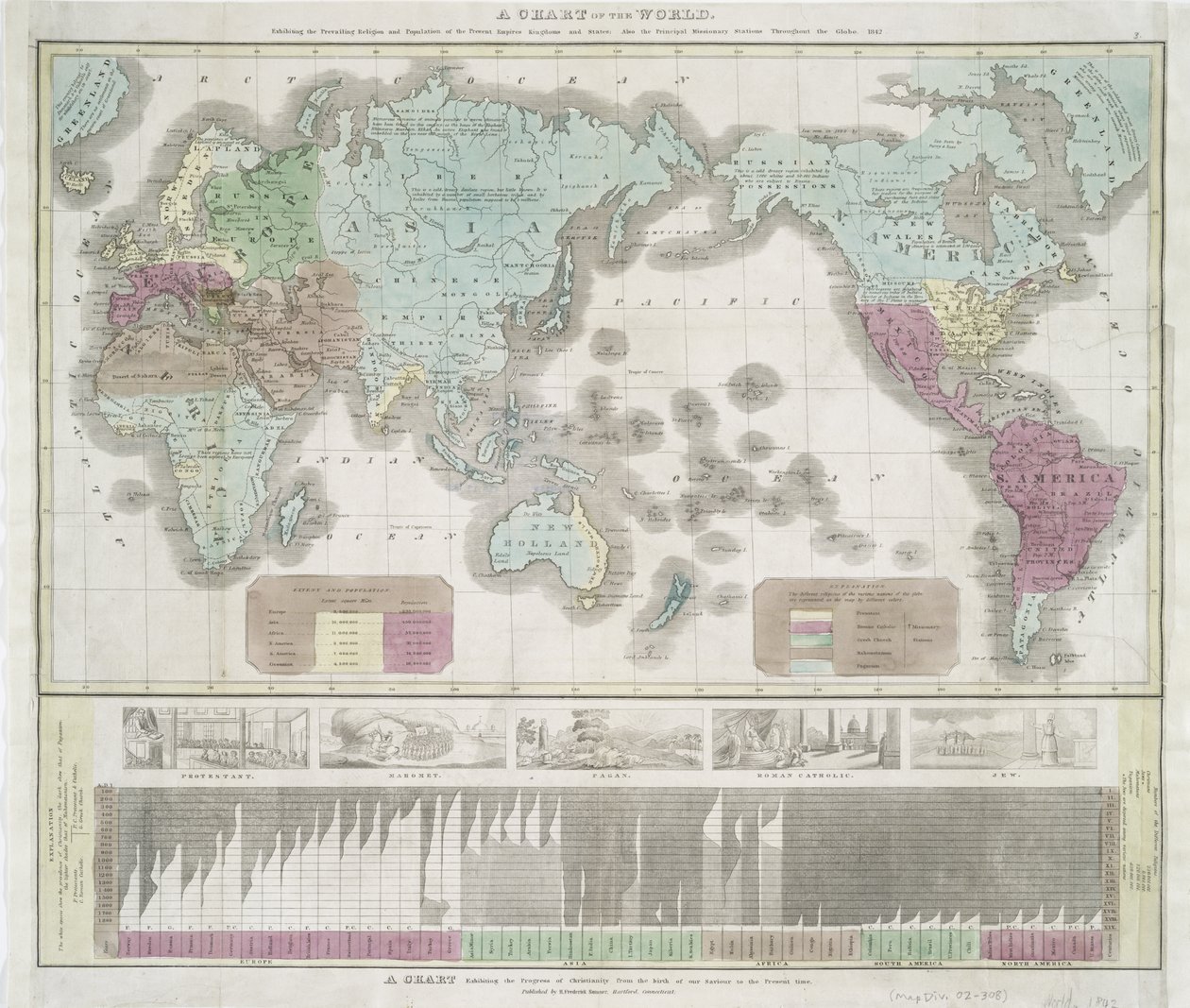 Mapa světa zobrazující převládající náboženství a obyvatelstvo současných říší, 1842 (ručně kolorovaný tisk) od American School