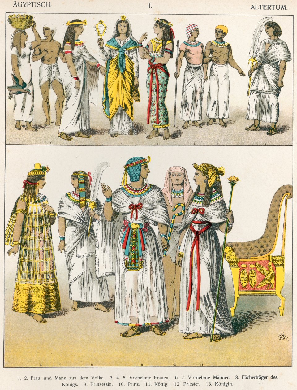 Egyptské šaty, z 