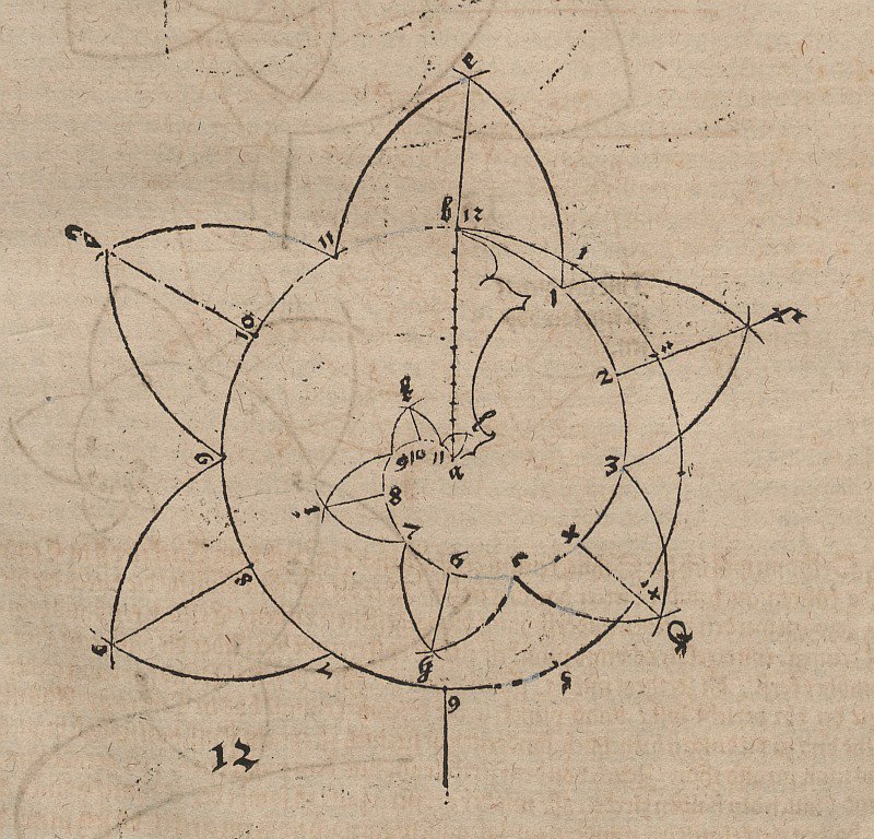 Skloňte se k biskupskému gauneru od Albrecht Dürer