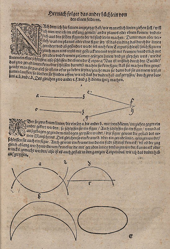 Geometrie a přímka, úhel a plocha od Albrecht Dürer