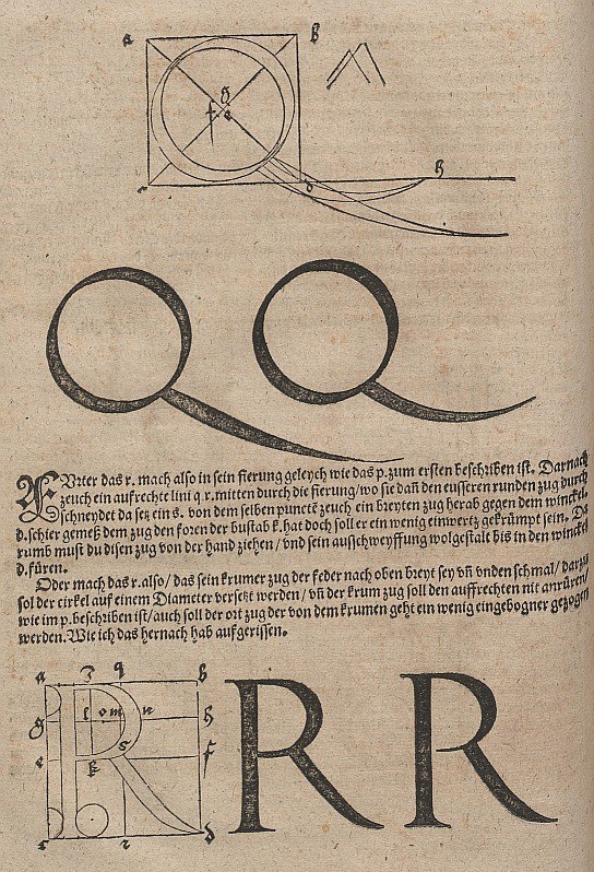 Konstrukce písmen od Albrecht Dürer