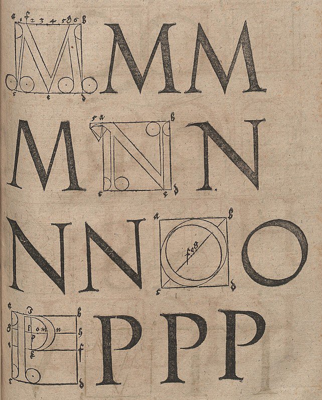 Konstrukce písmen od Albrecht Dürer