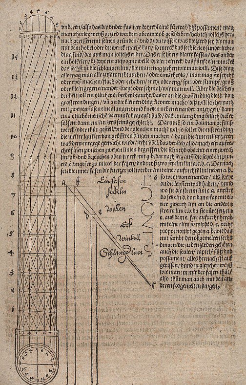 Sloupek se spirálovou dekorací od Albrecht Dürer