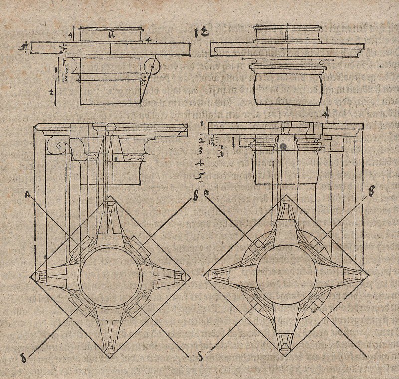 Sloupcová velká písmena klikatého sloupce od Albrecht Dürer
