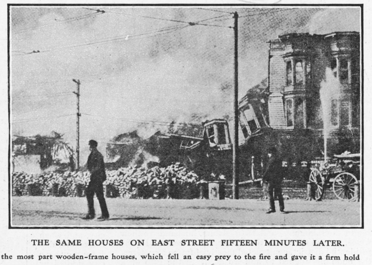 East Street, San Francisco, 15 minut po začátku požáru, během zemětřesení v roce 1906, 1906 (viz také 223351) od American Photographer