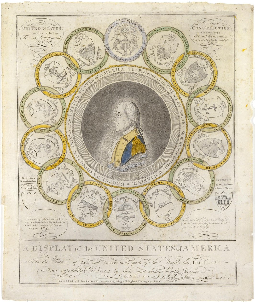A Display of the United States of America od Amos Doolittle