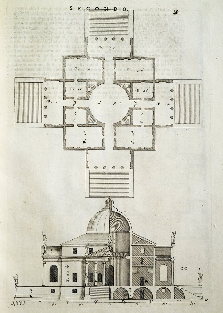 Villa La Rotunda od Andrea Palladio