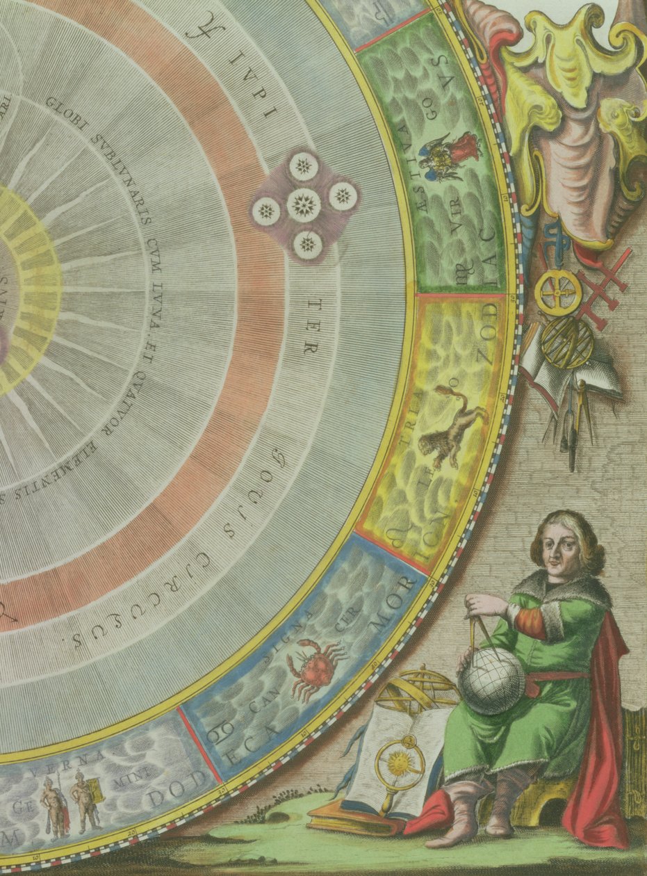 Mikuláš Koperník (1473-1543), detail z mapy zobrazující Koperníkovu soustavu planetárních drah, ‚Planisphaerium Copernicanum‘, z ‚Nebeského atlasu nebo harmonie vesmíru‘ (Atlas c od Andreas Cellarius