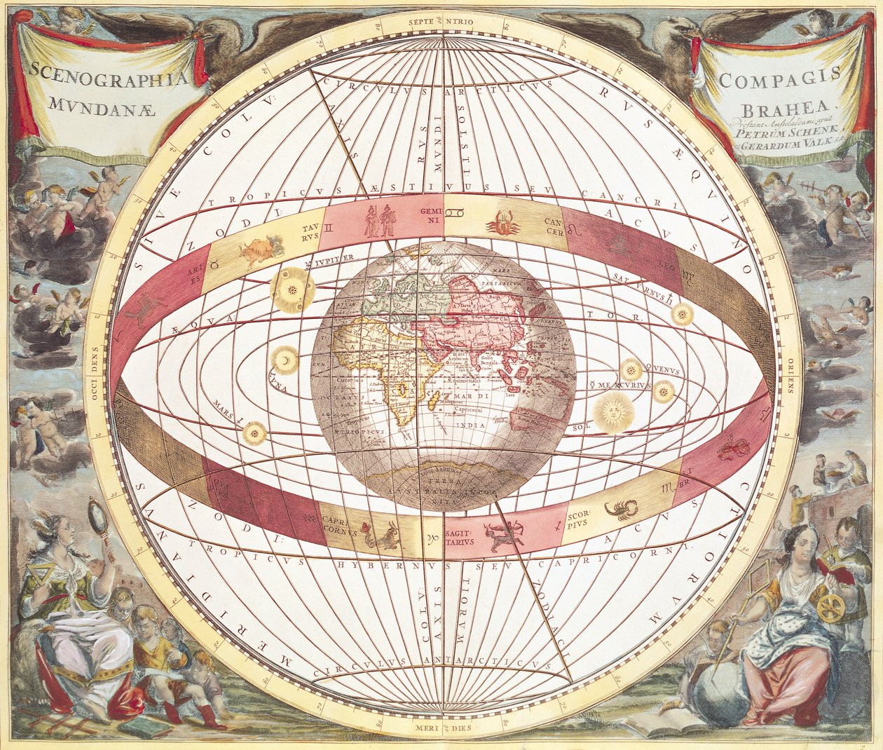 Planisphere, z 