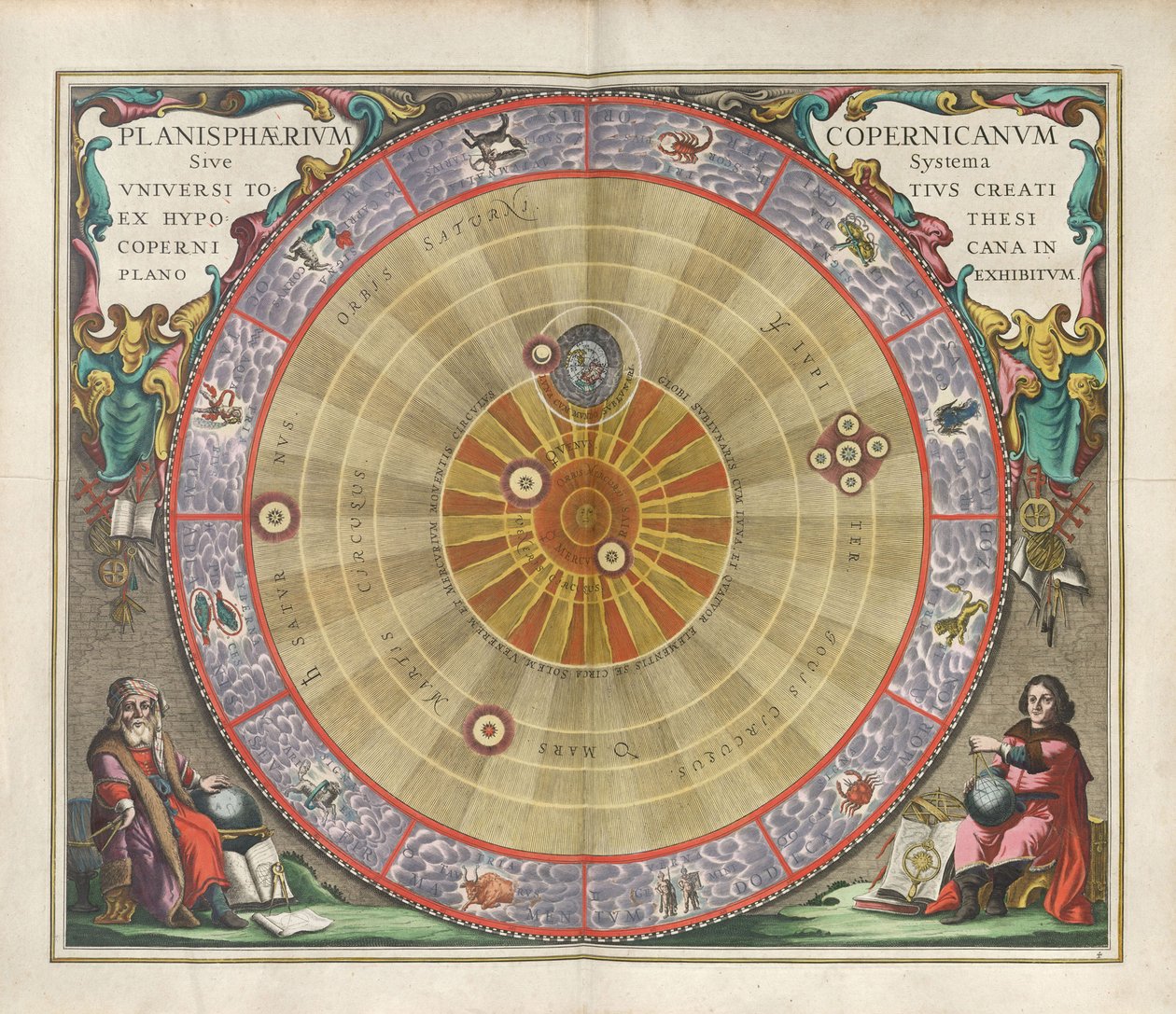 Harmonia Macrocosmica. Koperníkova planisféra, 1660. od Andreas Cellarius