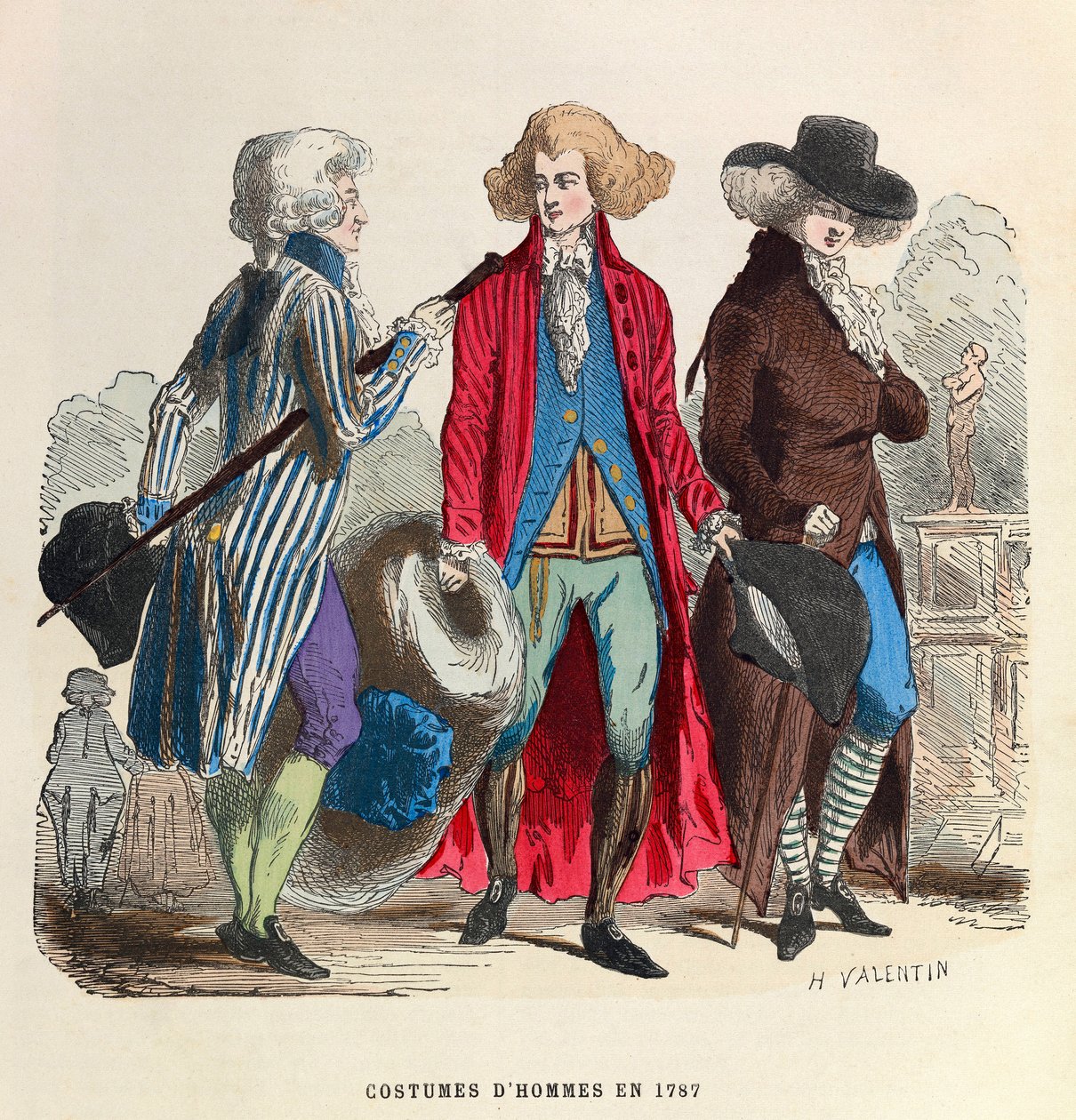 Pánské kroje v roce 1787 - soukromá sbírka od Anonymous Anonymous
