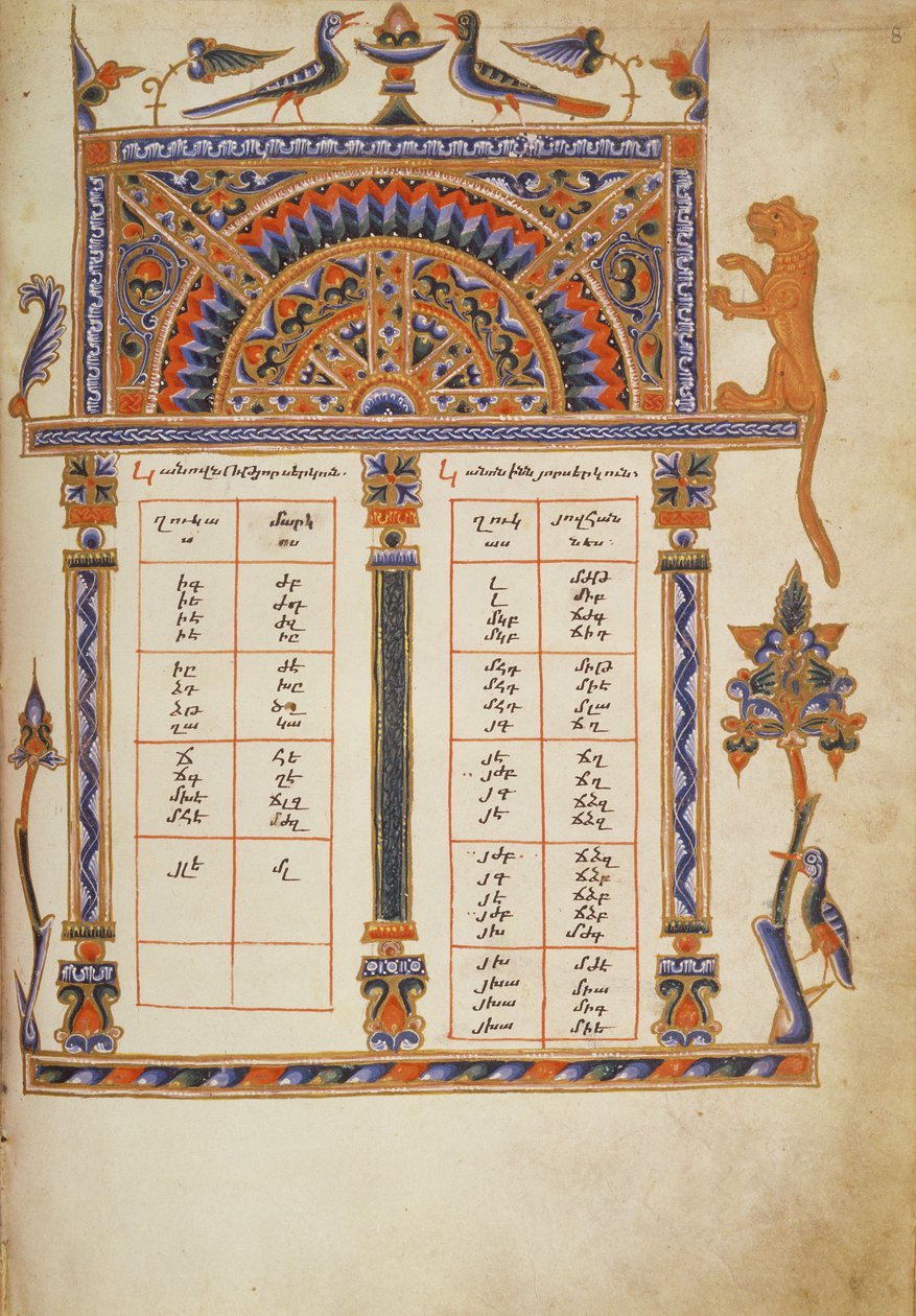 Arm.561 fol.8 Canon Table, z knihy evangelia, c.1329 od Armenian School