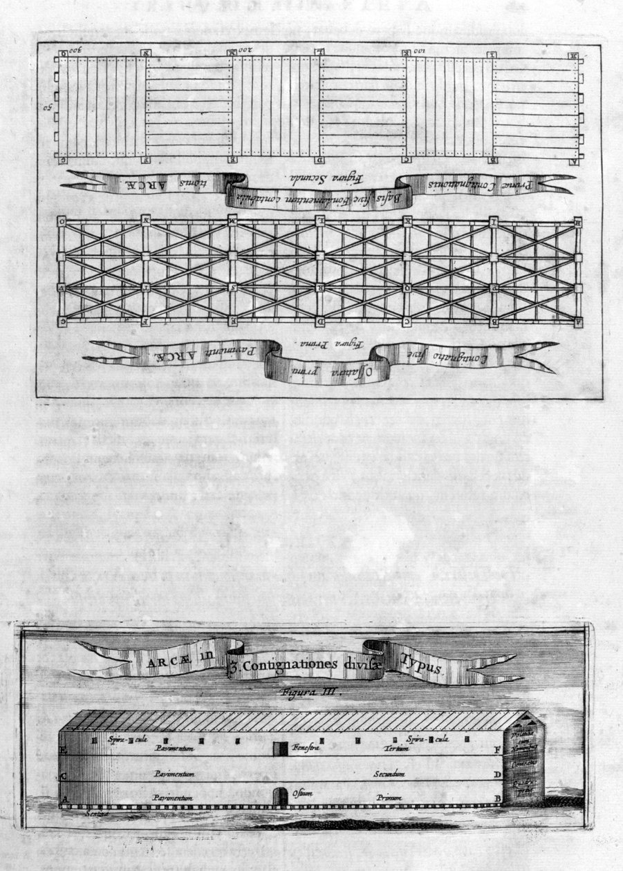 Arca Noe od Athanasius Kircher