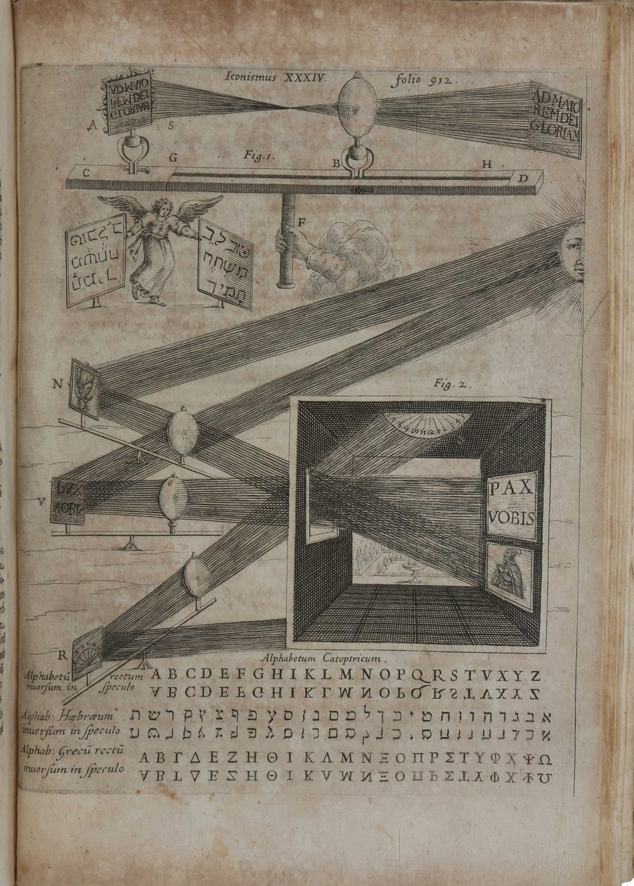 Ars magna lucis et umbrae, 1646. od Athanasius Kircher