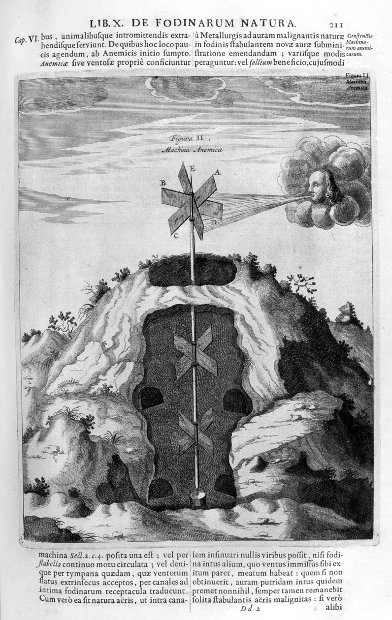 Větrné čerpadlo, 1678 od Athanasius Kircher