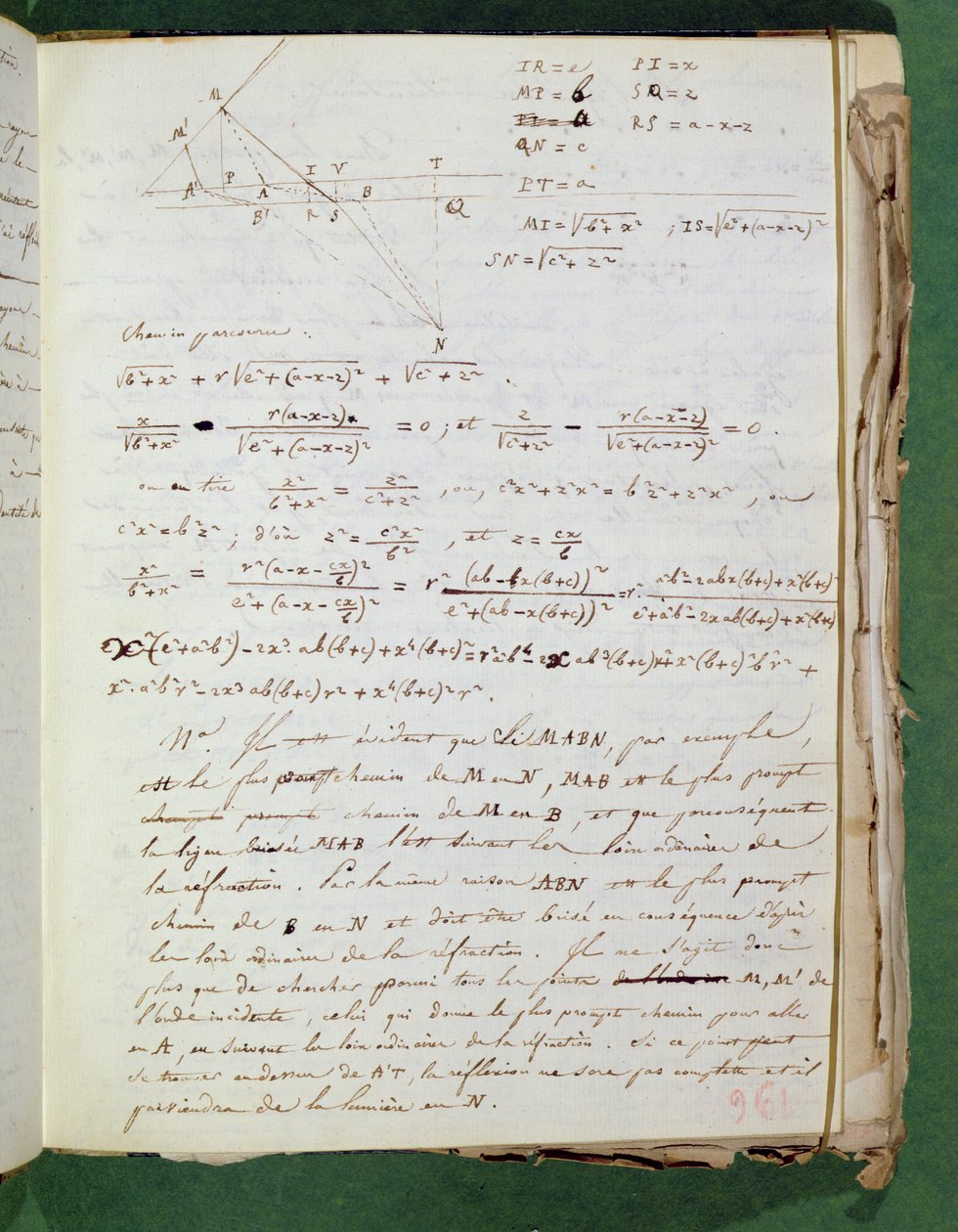 Ms 3412 Strana experimentálních poznámek, 1823 od Augustin Jean Fresnel