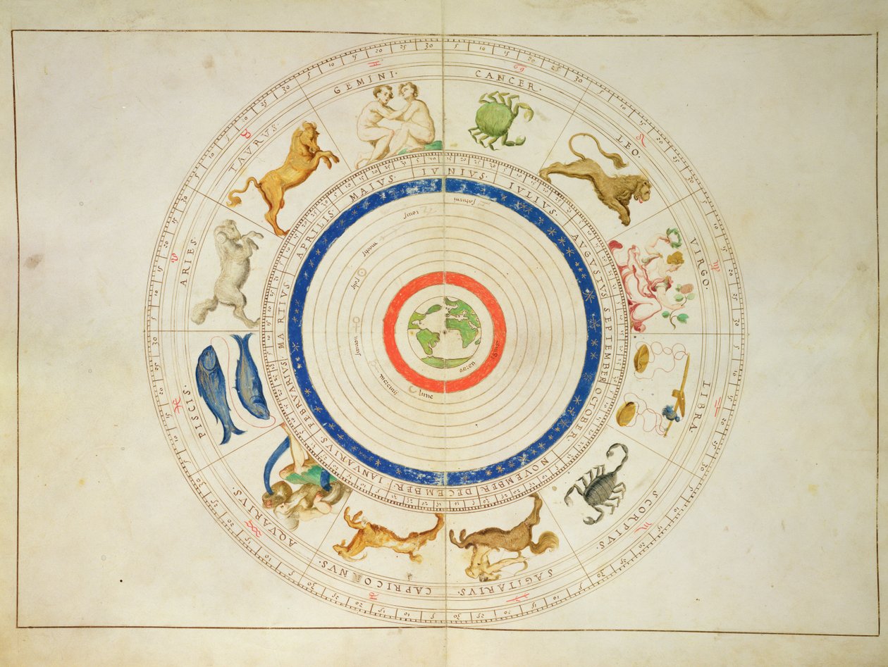 Zodiac Calendar, z Atlasu světa ve 33 mapách, Benátky, 1. září 1553 (inkoust na pergamenu) od Battista Agnese