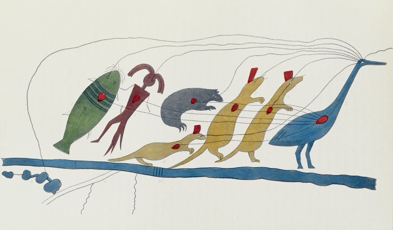 Symbolická petice náčelníků Chippewa předložená ve Washingtonu 28. ledna 1849 v čele s Oshcabawisem z Monomonecanu ve Wisconsinu z „Informace respektující historii, stav a vyhlídky od Captain Seth Eastman