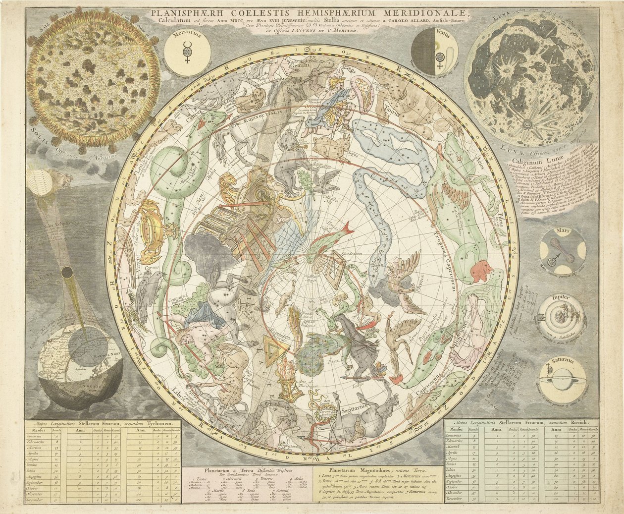 Hvězdná mapa jižní hvězdné oblohy Plamisphaerii coelestis Hemisphaerium meridionale (název na objektu) od Carel Allard