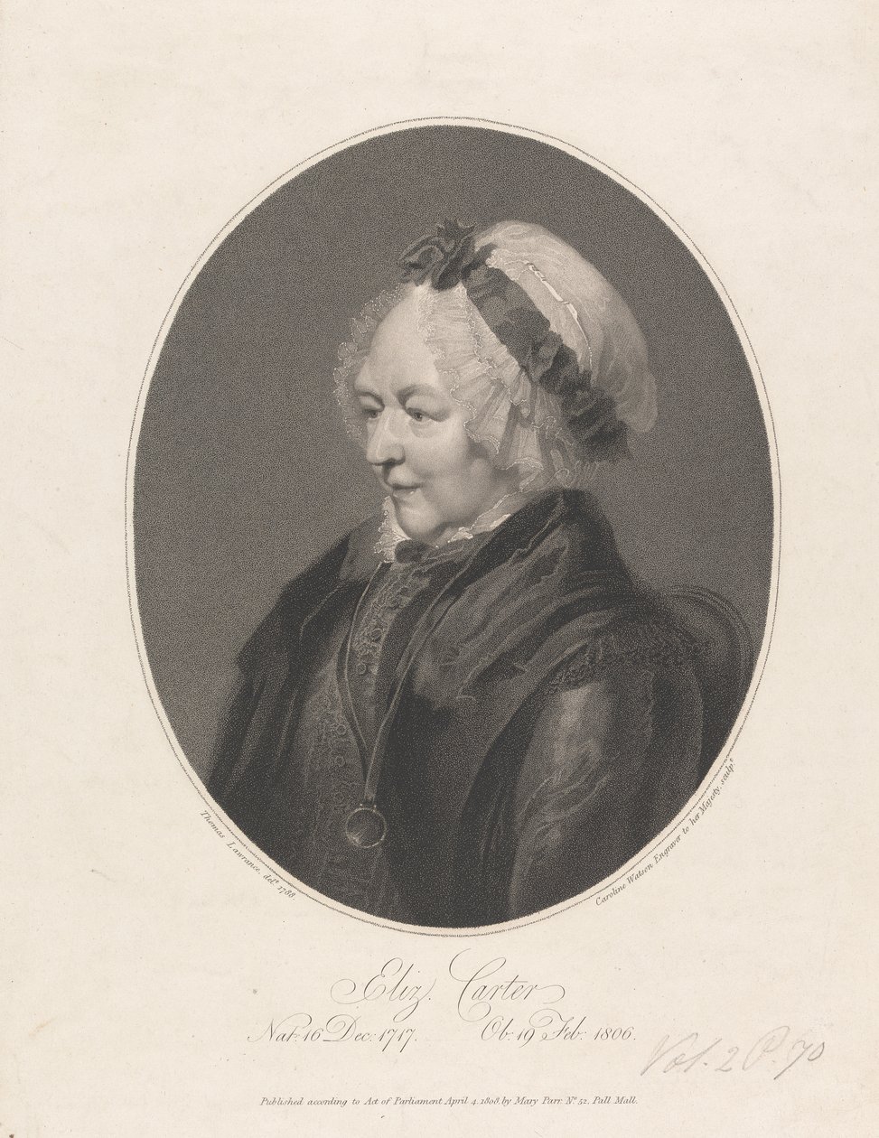 Elizabeth Carterová od Caroline Watson