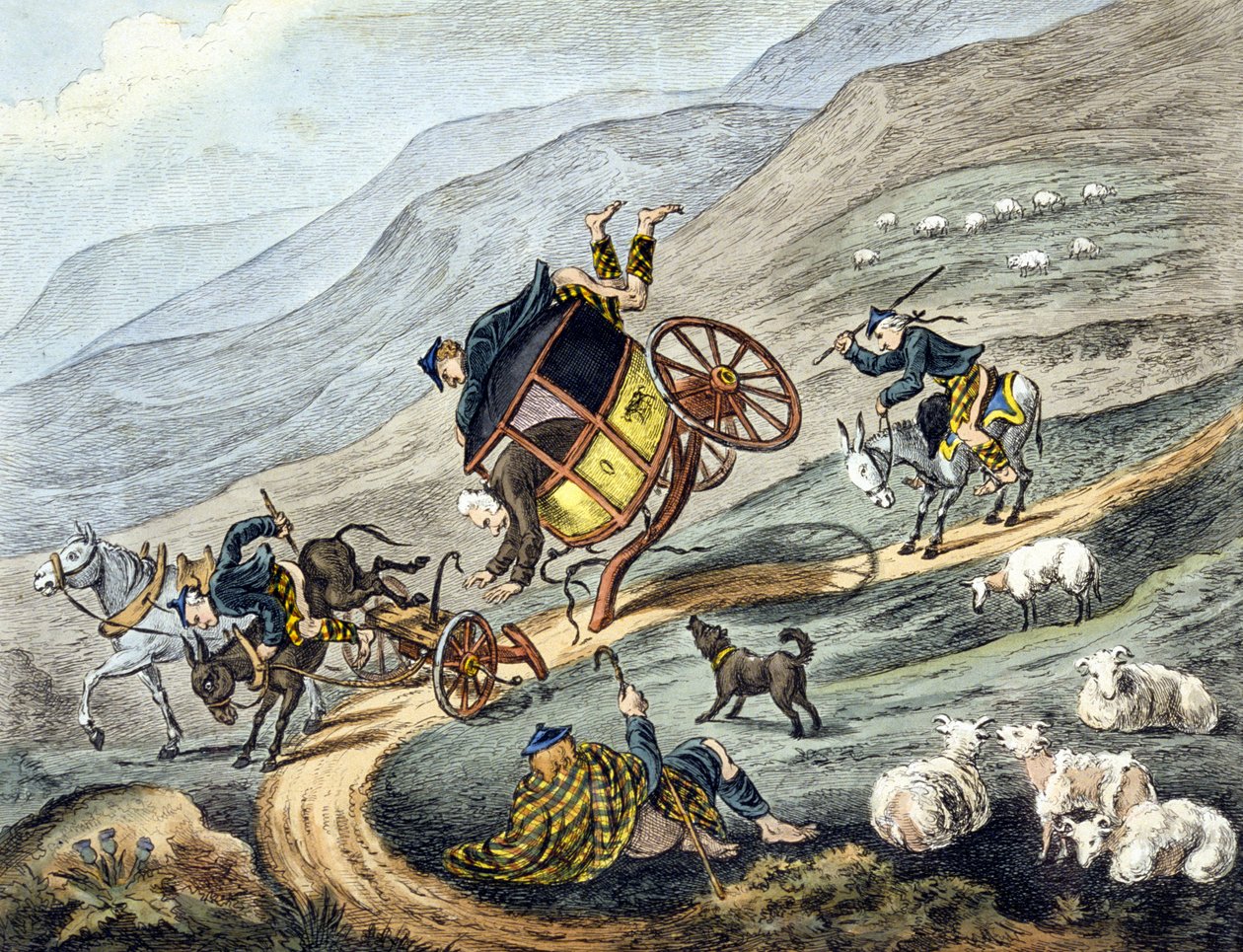 Vysílání ve Skotsku od Charles Lorraine Smith