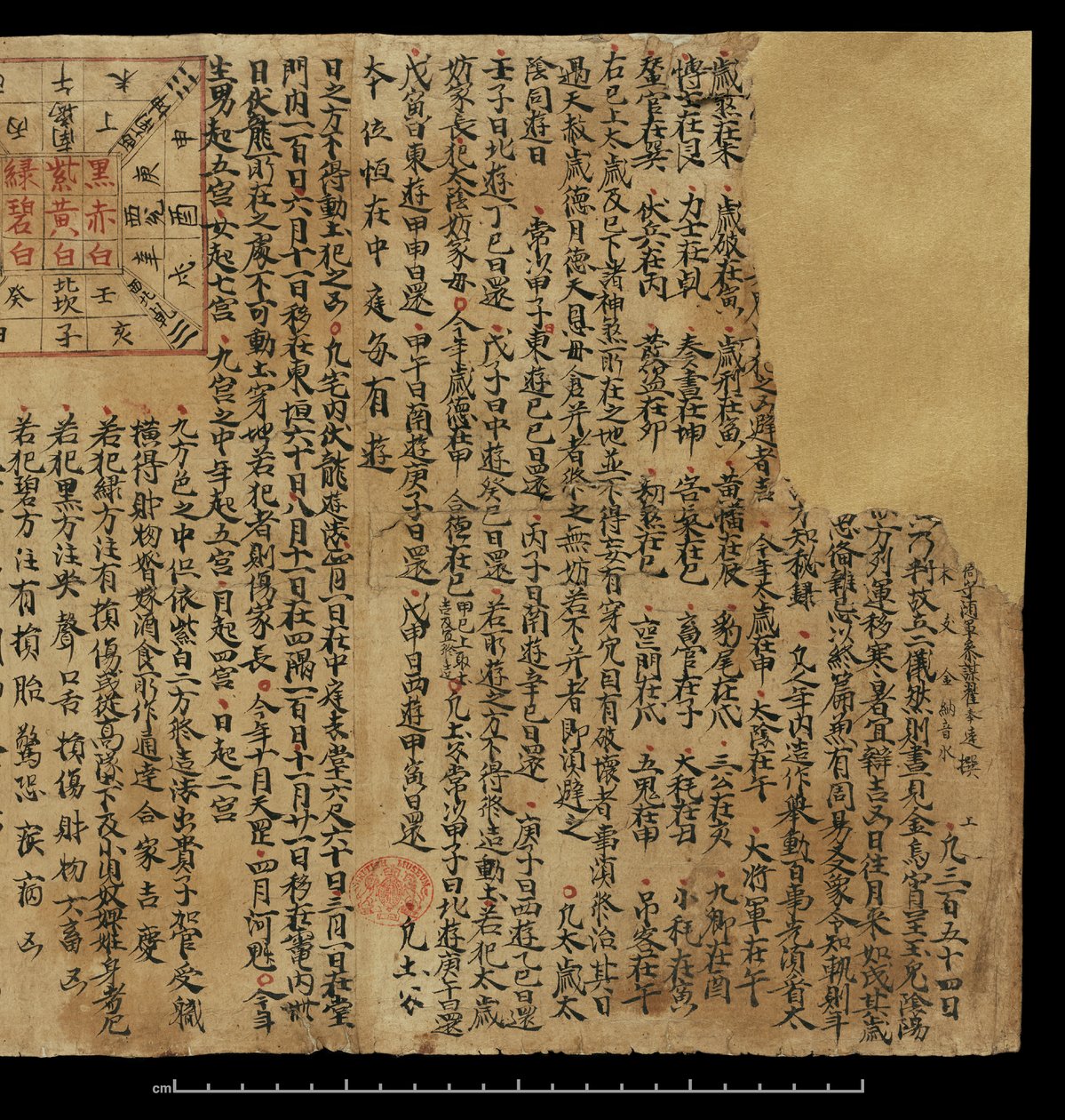 Almanach, Dunhuang Mogao (inkoust na papíře) od Chinese School