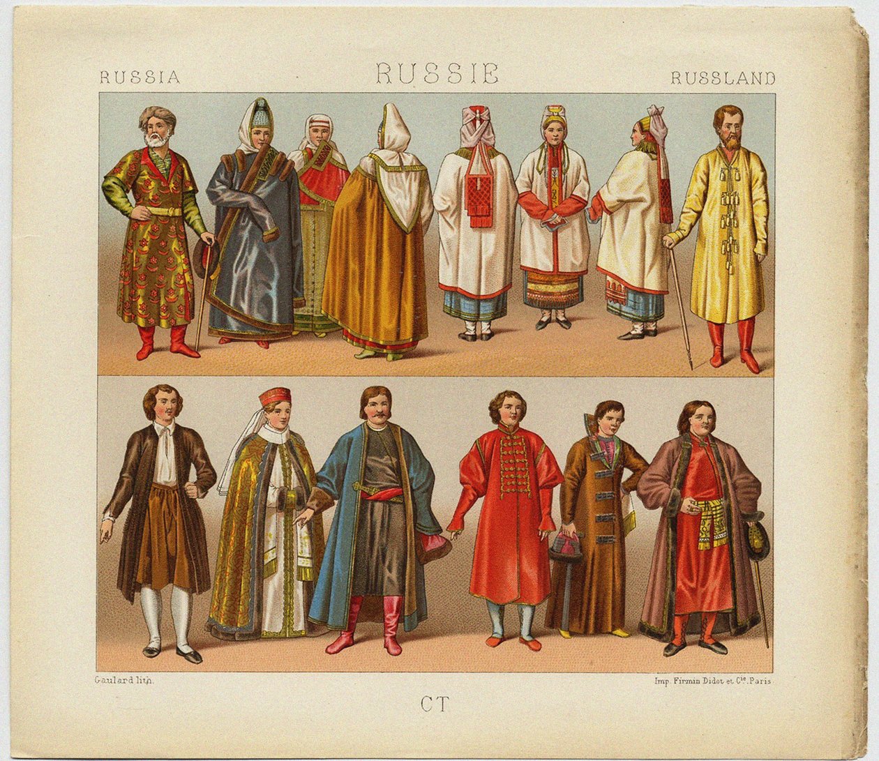 Ruské šaty, 1880 od Daniel Urrabieta Vierge