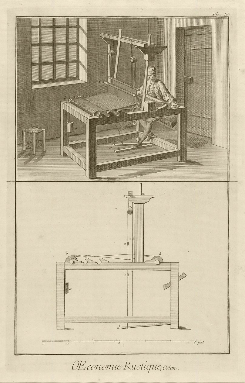 Tkalcovský stav a tkalcovský stav (deska IV), 1762 od Denis Diderot