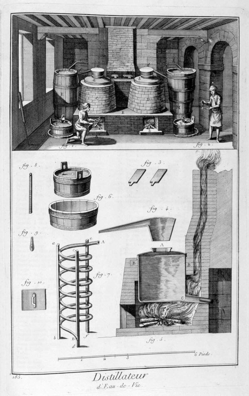 Lihovarníci, 1751-1777 od Denis Diderot