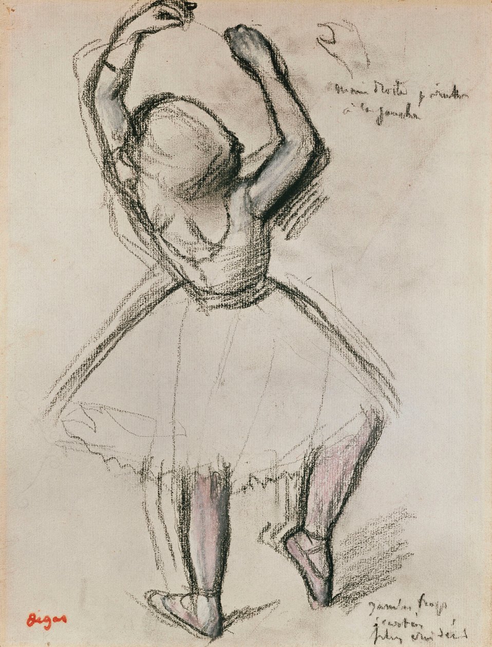 Zadní pohled na tanečnici od Edgar Degas