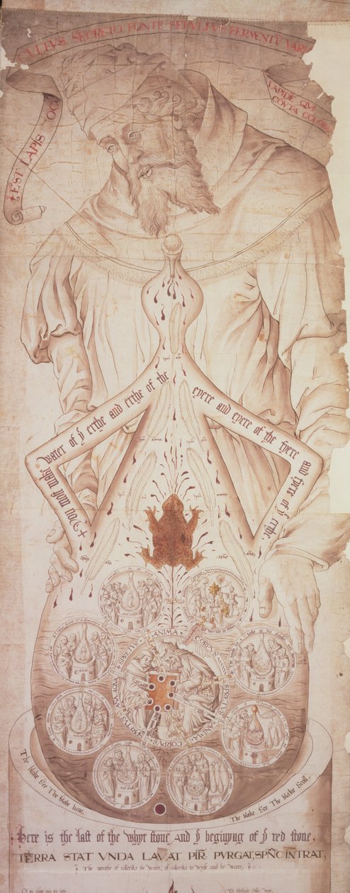 Ms 276 Emblematický diagram alchymistických procesů pro výrobu kamene mudrců, scéna I, z Ripleyových svitků (inkoust na papíře připevněný na plátně) od English School