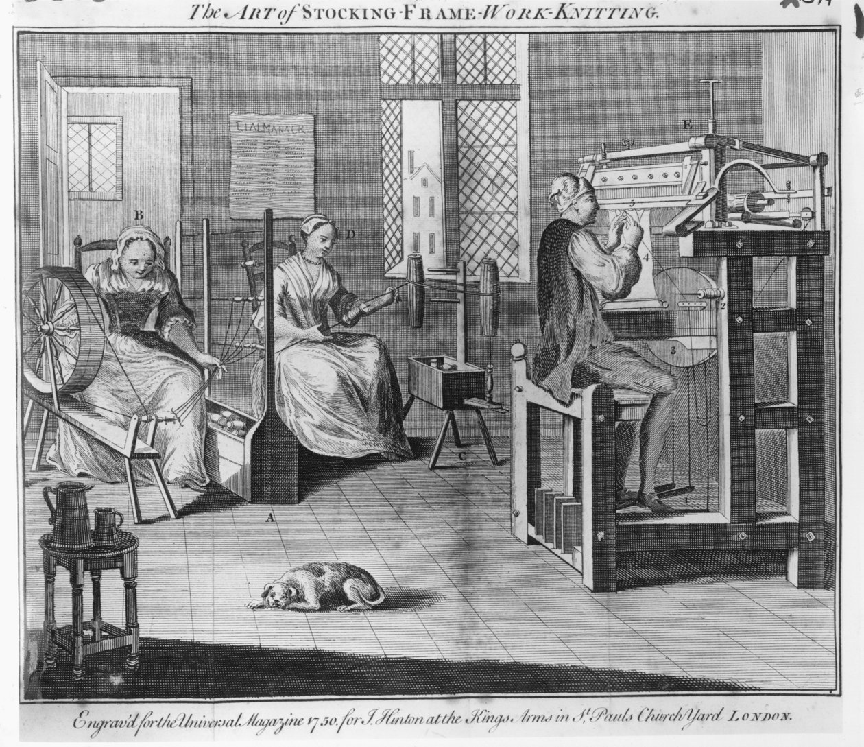 The Art of Stocking-Frame-Work-Knitting, vyryto pro 