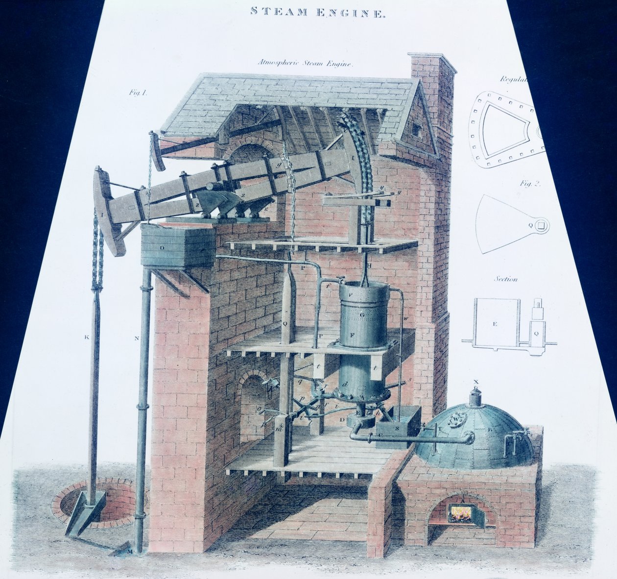 Atmosférický parní stroj (barevné gravírování) od English School
