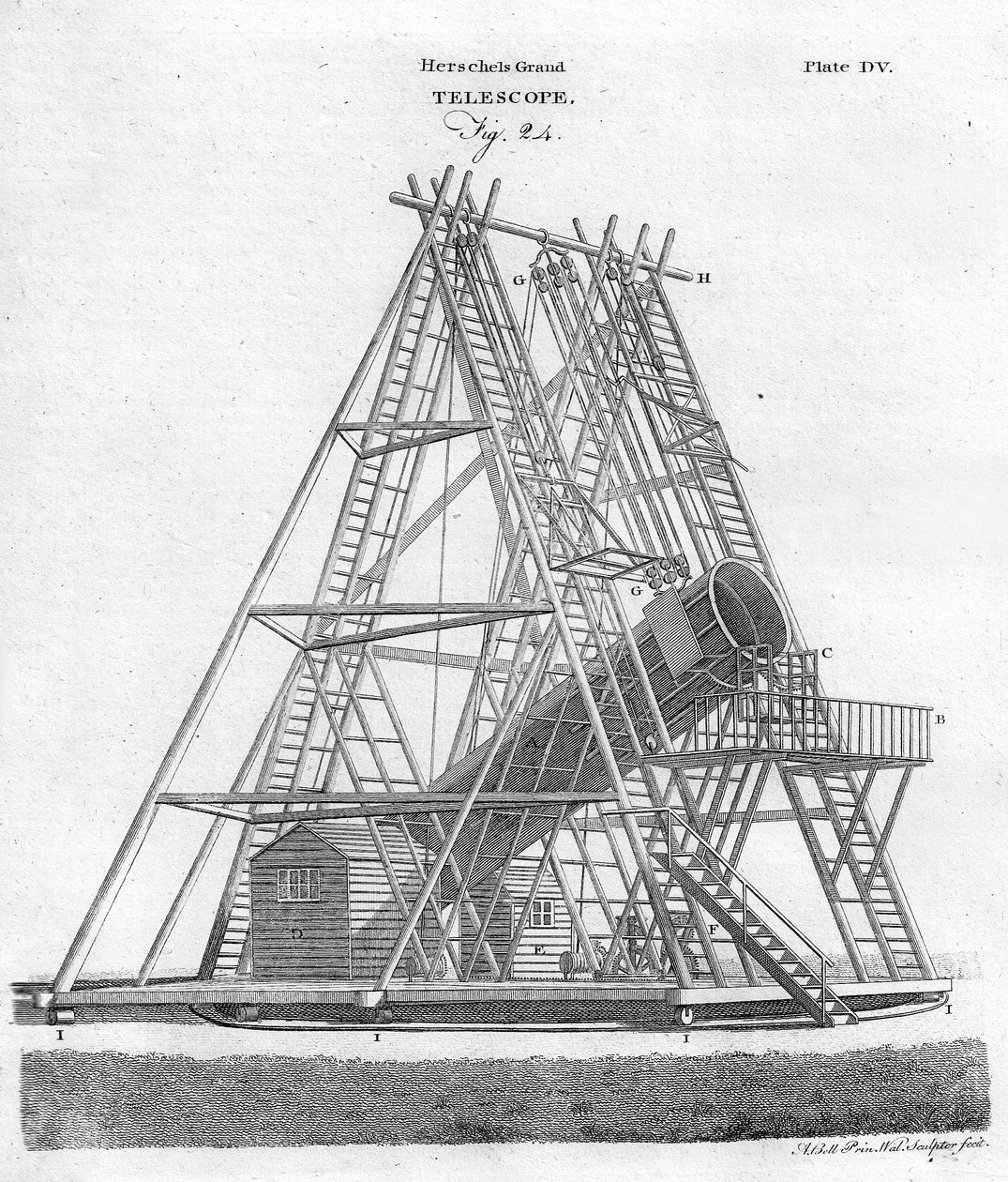 Herschels Grand Telescope, obr. 24, pub. 1797. od English School
