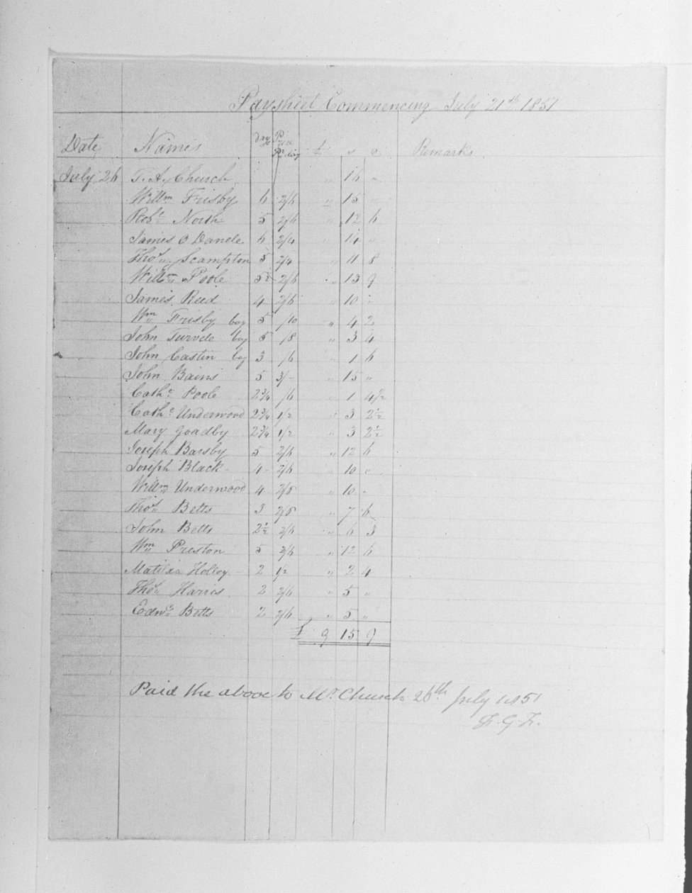 Výplatní list, 1851 od English School