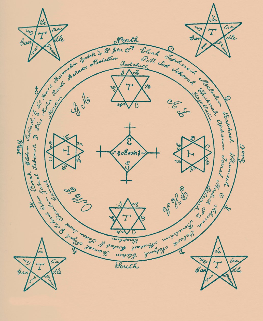"Magický kruh" od English School