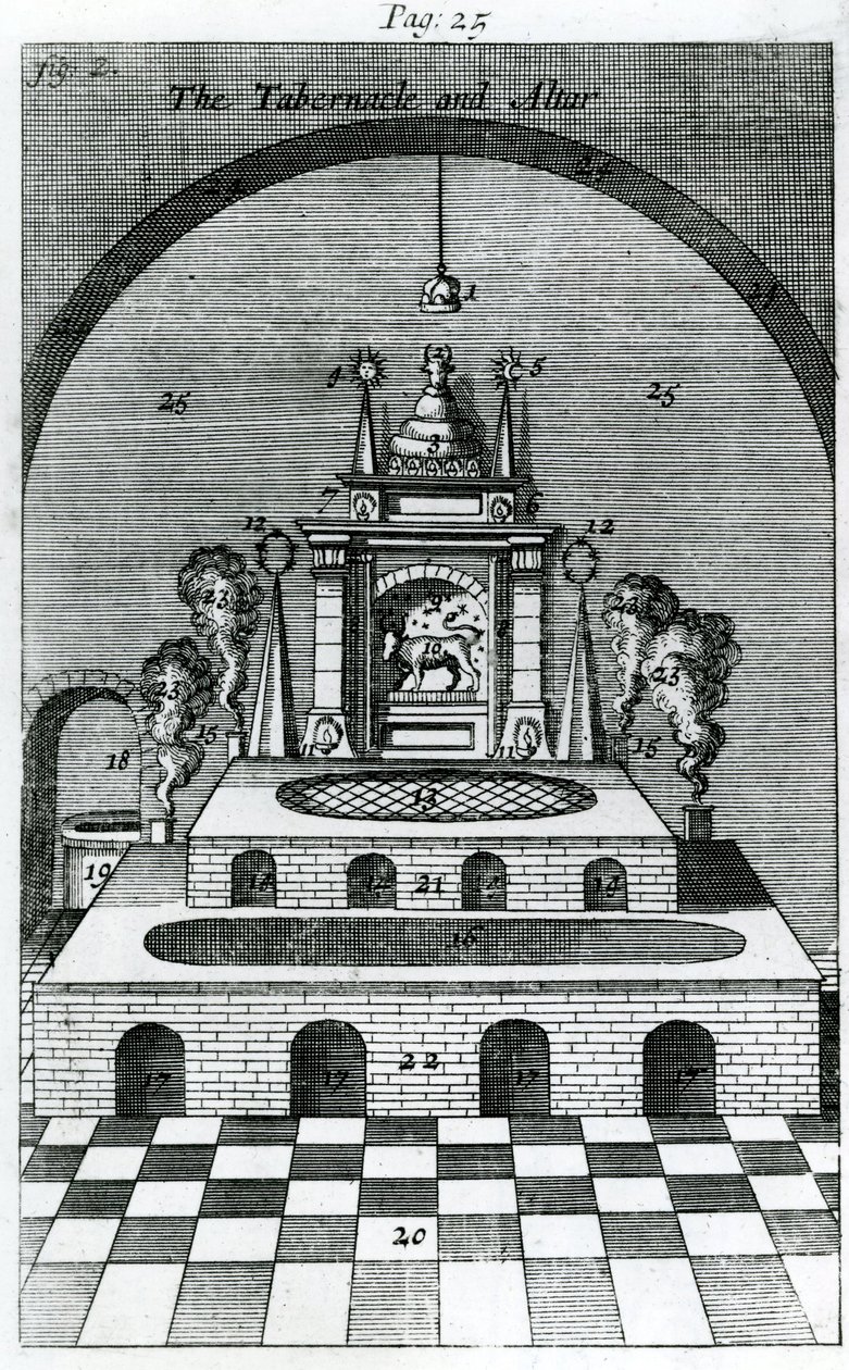 Tabernacle and Oltar (rytina) od English School