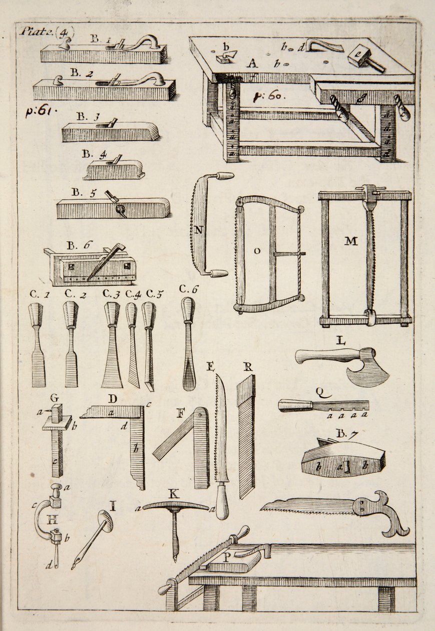 Dřevoobráběcí nástroje, hospoda. 1683 rytina. od English School