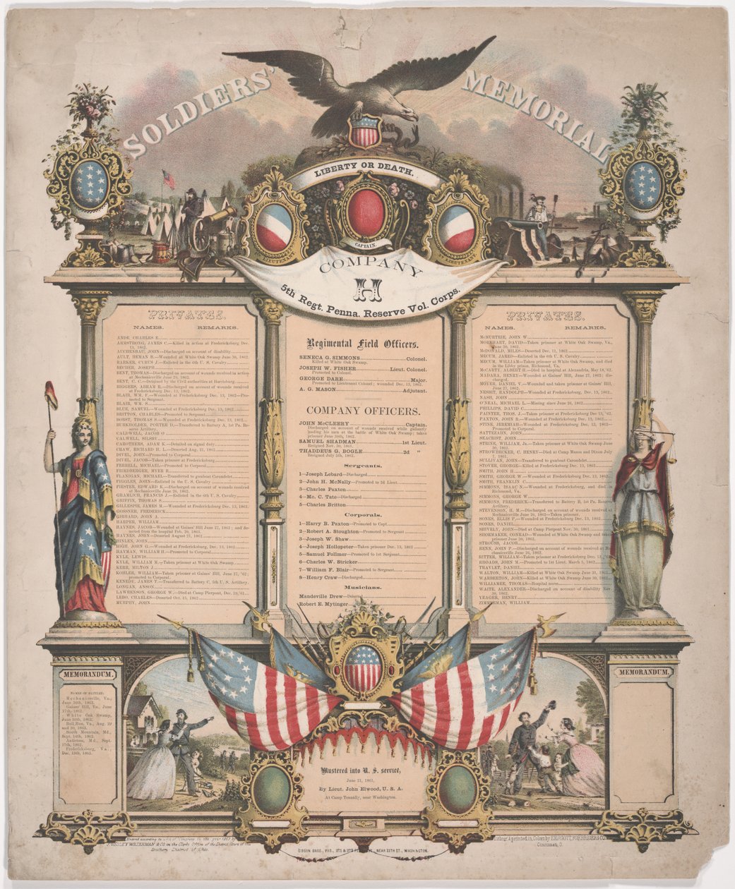 Památník vojáků, 1863 od Forbriger and Co. Ehrgott