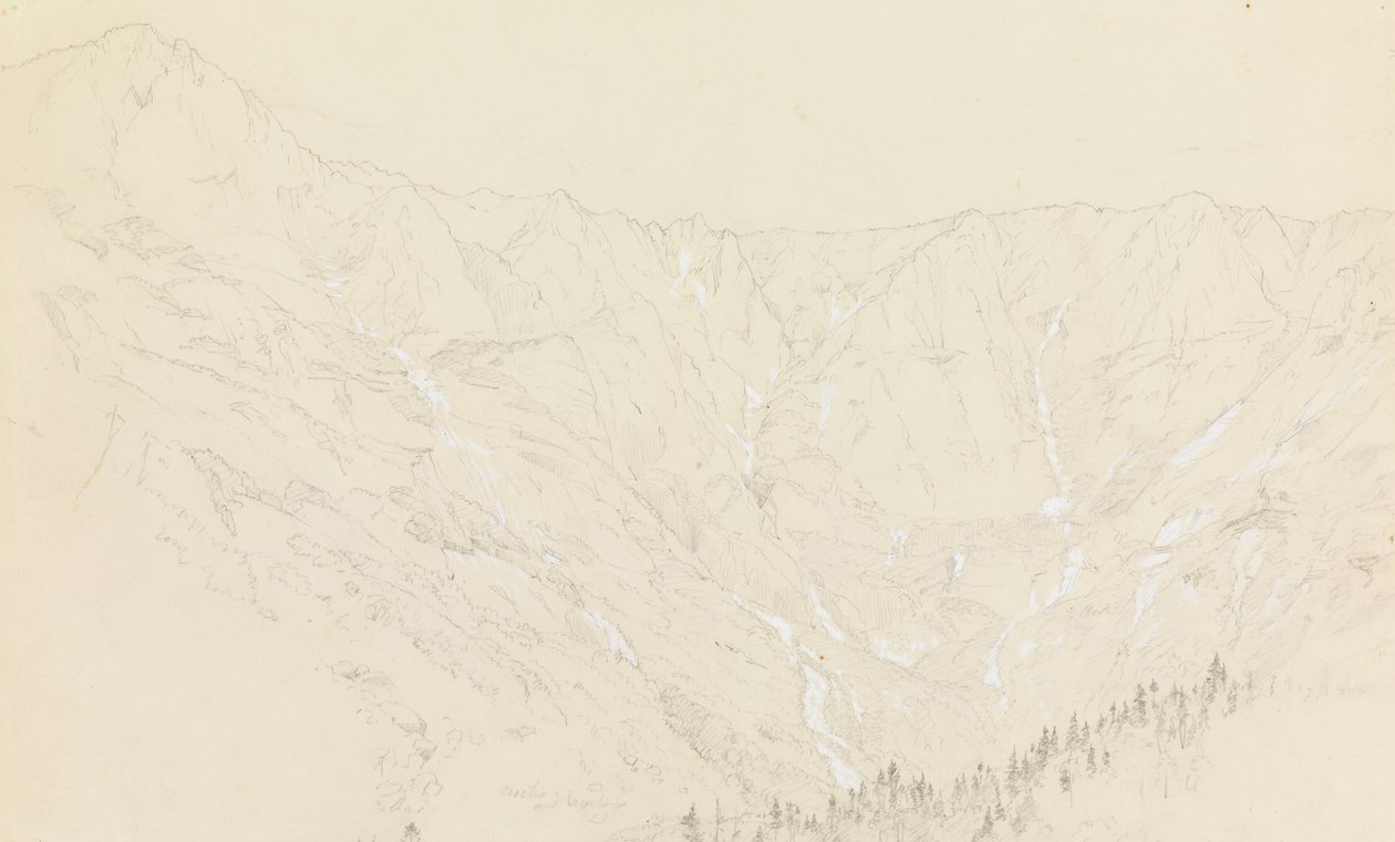 Great Basin, Mt. Katahdin od Frederic Edwin Church