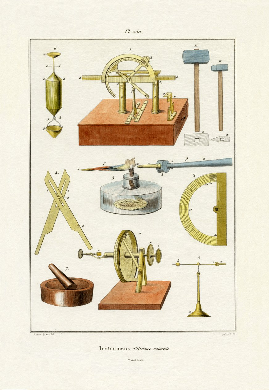 Nástroje, 1833-39 od French School