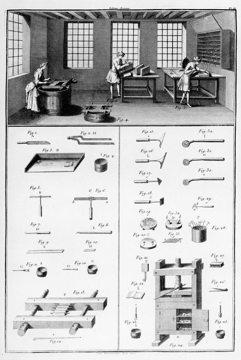 Bookbinder-Doreur, tisk Ludovic Simonneau od French School