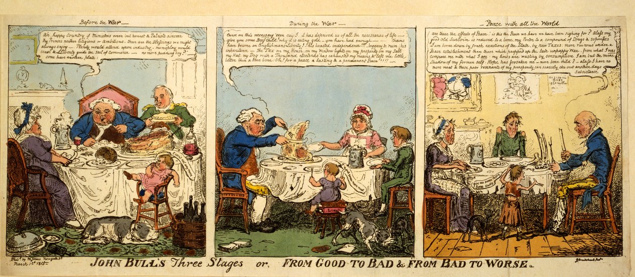 John Bull