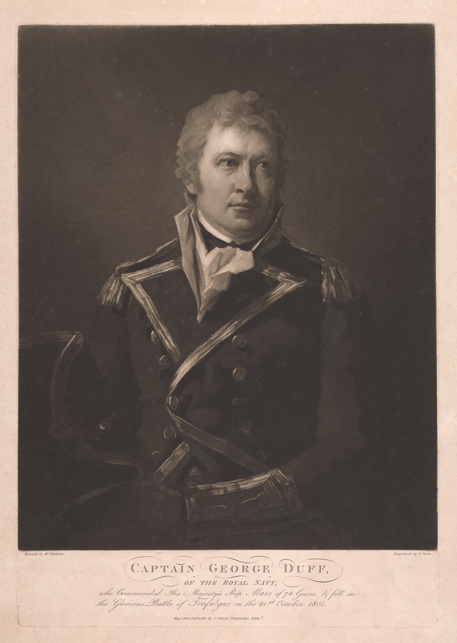 Kapitán George Duff od George Dawe