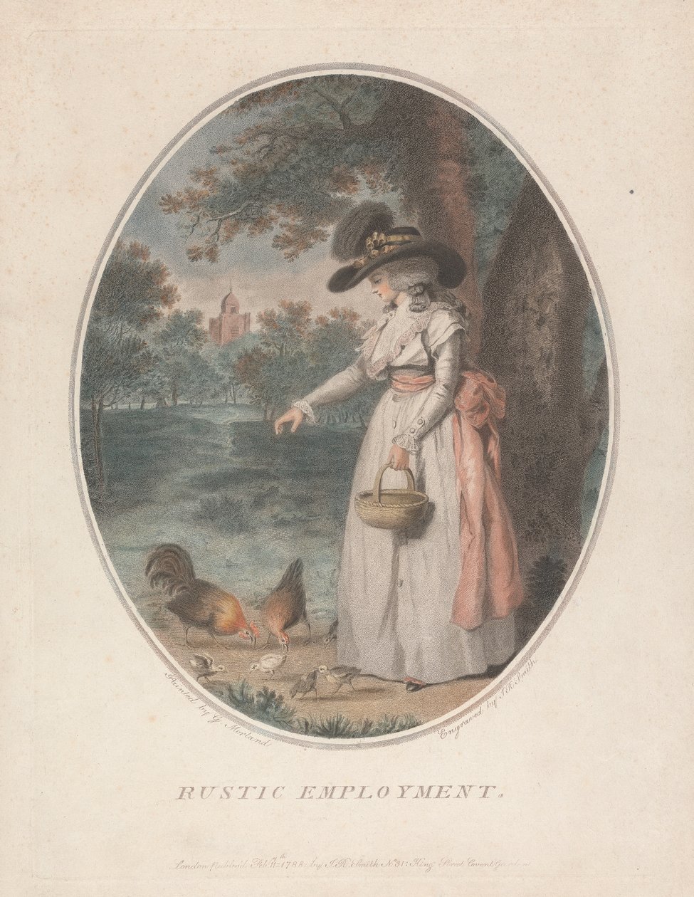 Rustikální zaměstnání od George Morland