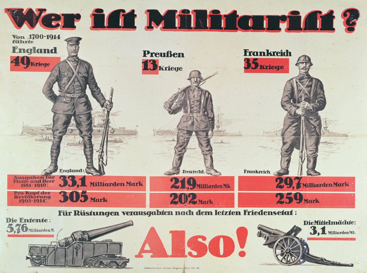 Kdo je militarista?, kolem roku 1914 od German School