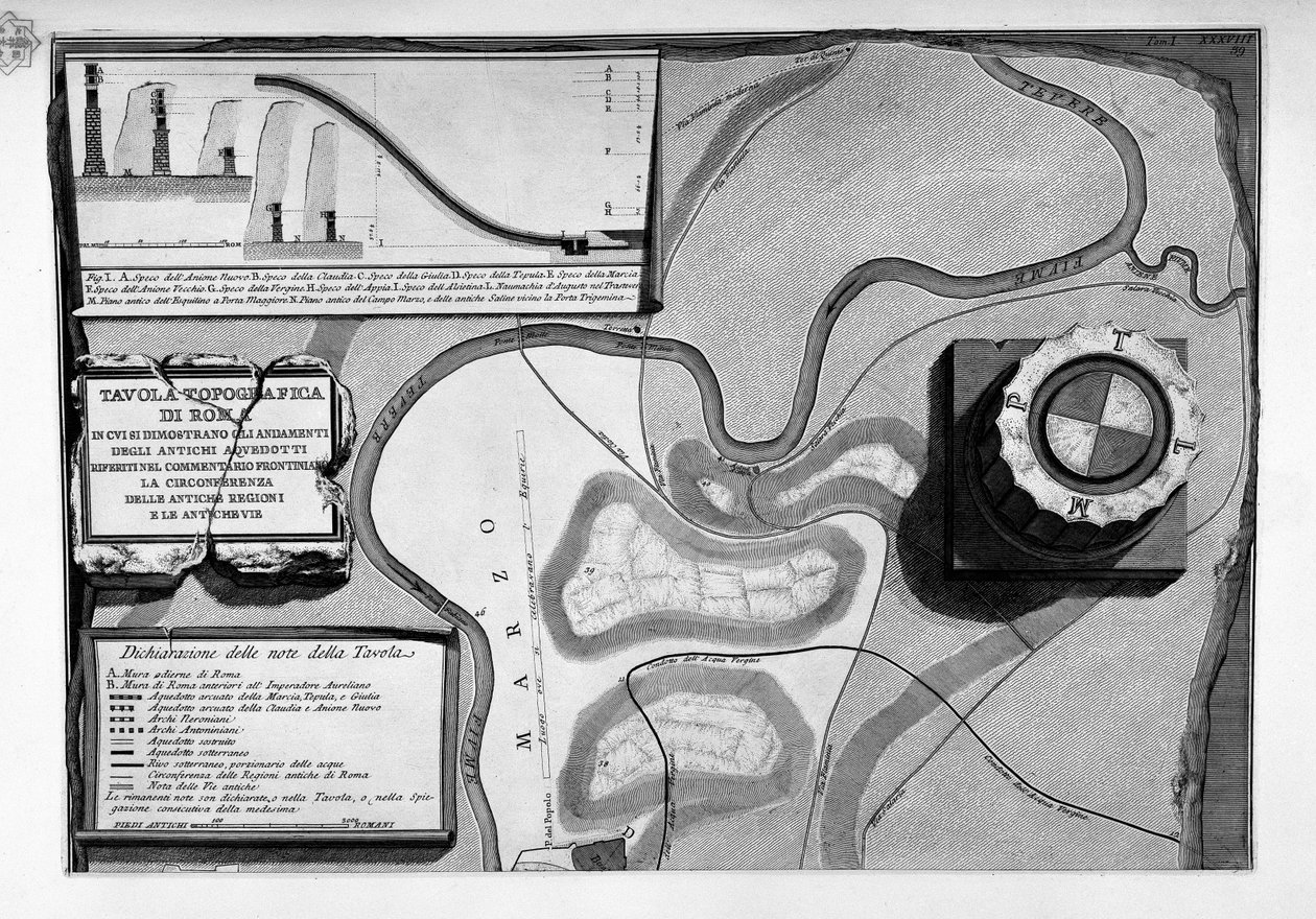 Mapy starověkých římských akvaduktů v Římě od Giovanni Battista Piranesi