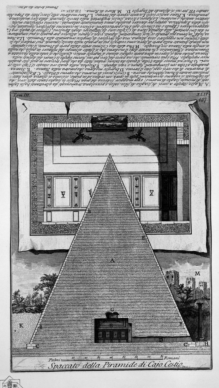 Caiusova pyramida Cestius od Giovanni Battista Piranesi